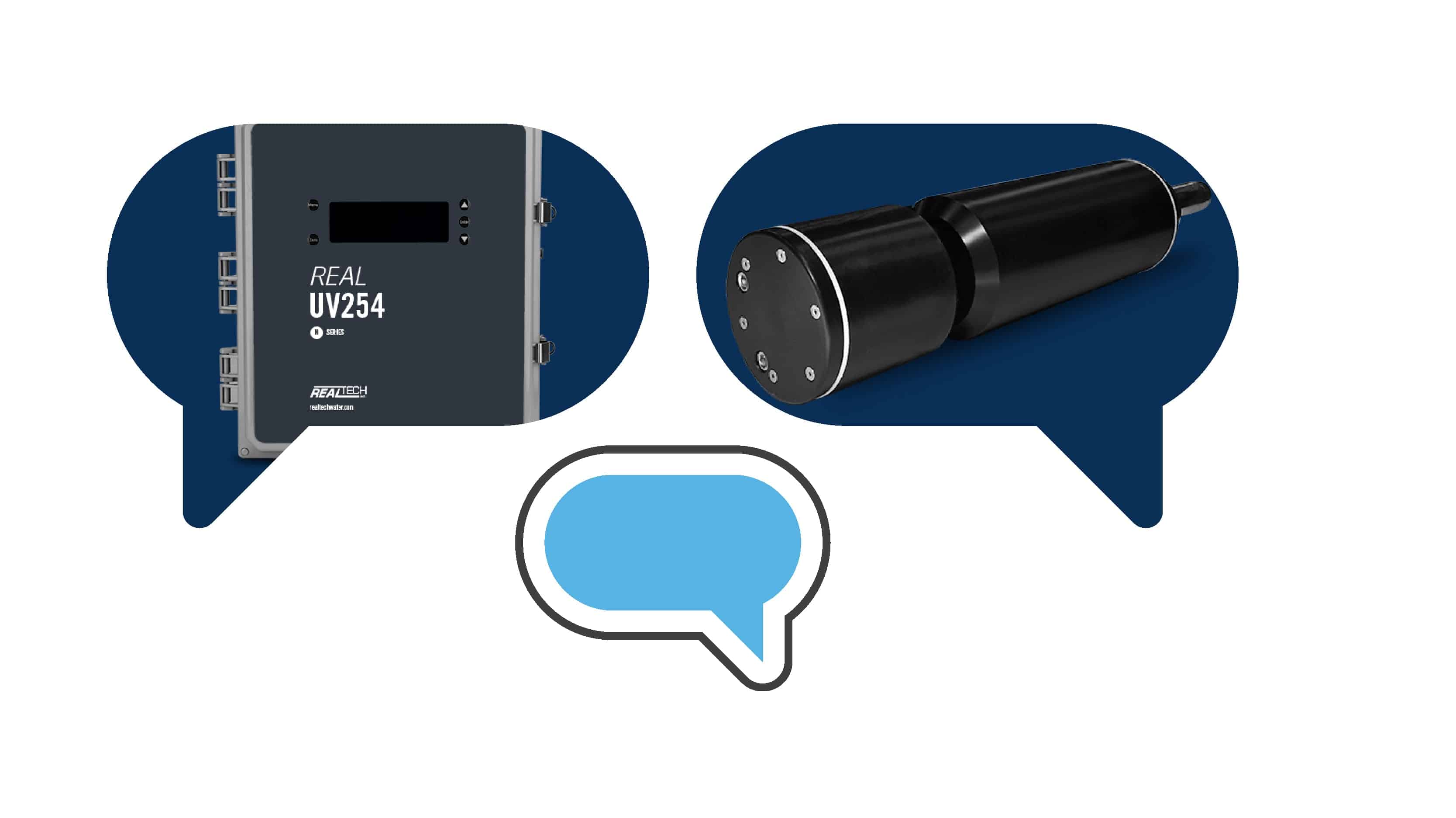 UVT Sensor Probe or Bypass for UV Disinfection Applications