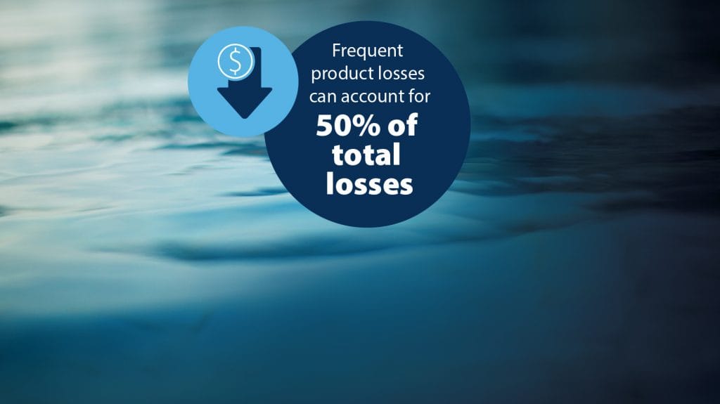 REDUCING PRODUCT LOSS TO WASTEWATER