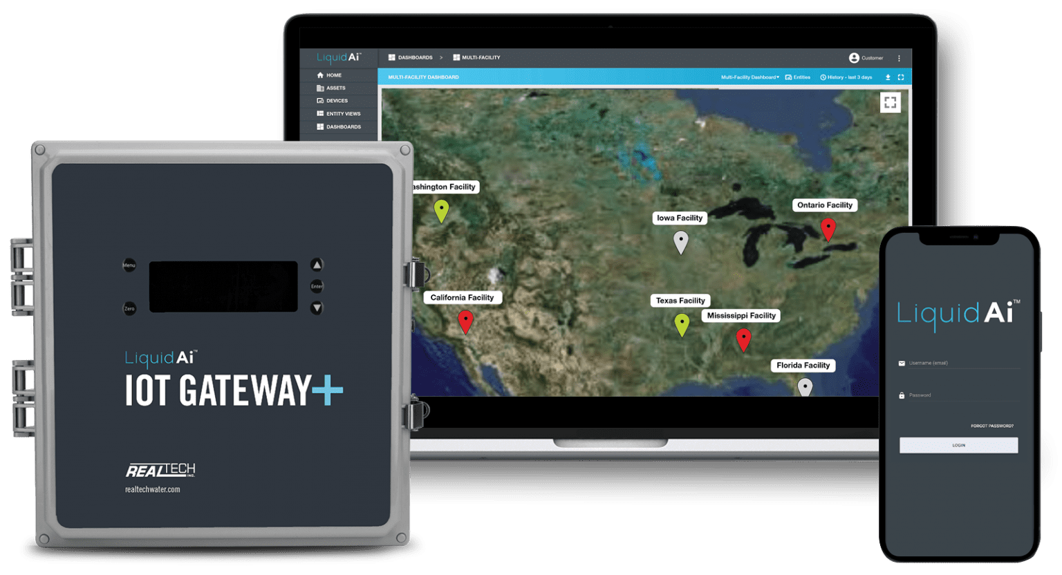 Remote Monitoring Real Tech Water