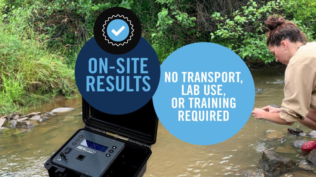 WATER QUALITY MONITORING IN A WATERSHED REQUIRES EASY TO USE FIELD METERS THAT ARE ACCURATE AND RELIABLE.